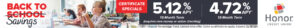 | Honor Credit Union