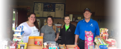 | Honor Credit Union
