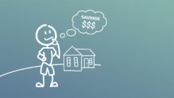 image of a stick figure thinking about saving money with text explaining honor credit union mortgage refinance promotion | Honor Credit Union