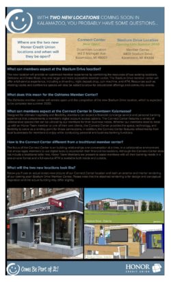 | Honor Credit Union