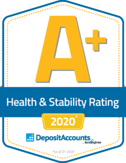 | Honor Credit Union