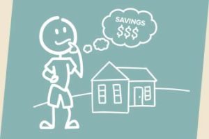 | Honor Credit Union