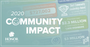 image with teal background and white text overlay that reads 2020 community impact | Honor Credit Union