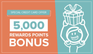 | Honor Credit Union