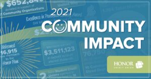 image promoting the 2021 honor community impact report | Honor Credit Union