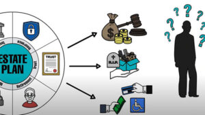 video about why you might consider CU Trust | Honor Credit Union