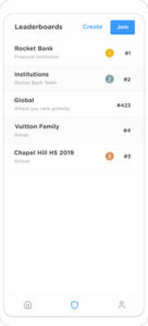 Screenshot of Zogo leaderboard | Honor Credit Union