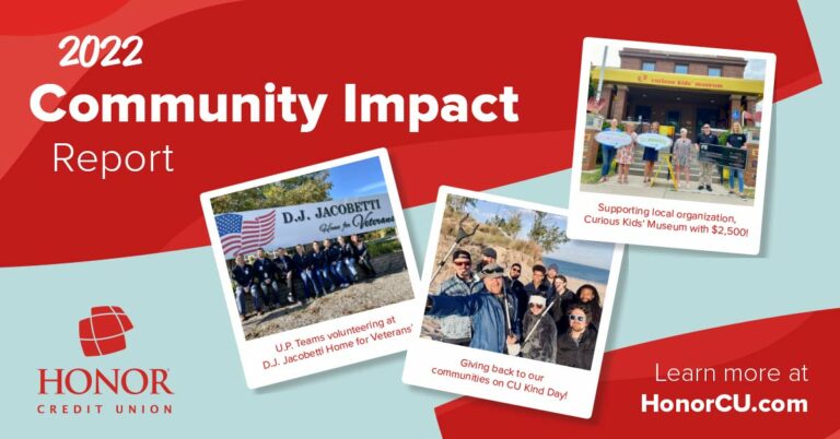 image promoting the honor credit union 2022 community impact report