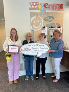 | Honor Credit Union