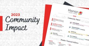 | Honor Credit Union