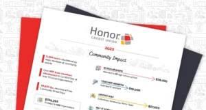 | Honor Credit Union