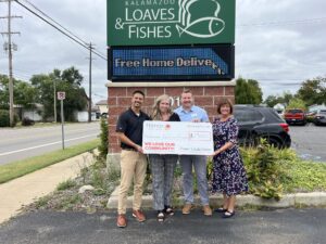 | Honor Credit Union