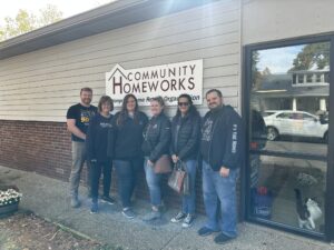 | Honor Credit Union