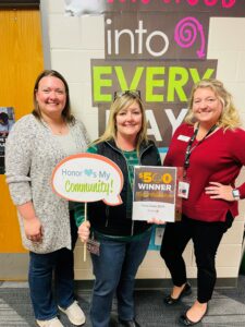| Honor Credit Union