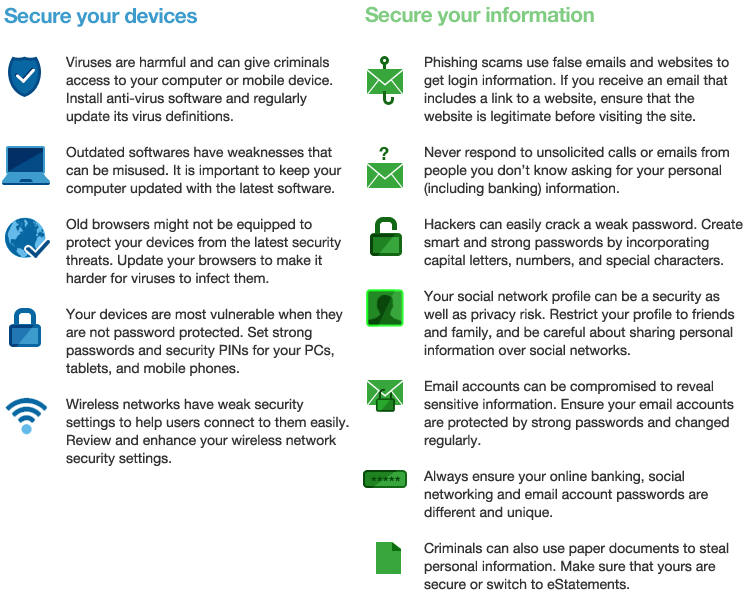 Chart to secure your devices and information