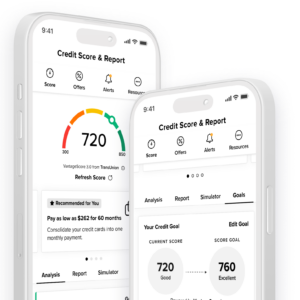 Savvymoney Credit Goals | Honor Credit Union