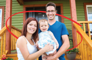 | Honor Credit Union