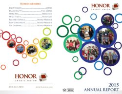 | Honor Credit Union